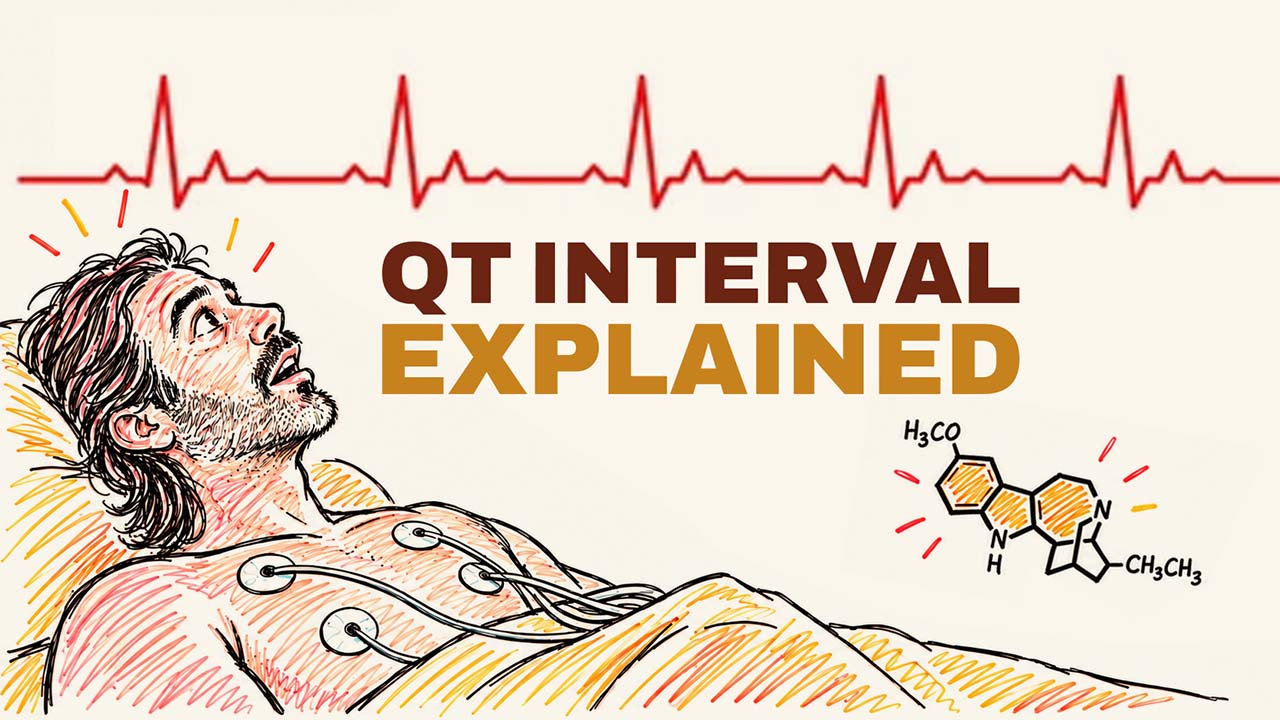 Thumbnail for a video explaining the QT interval: an illustration of a man under cardiac monitoring beneath an ECG trace, with the ibogaine molecule alongside.